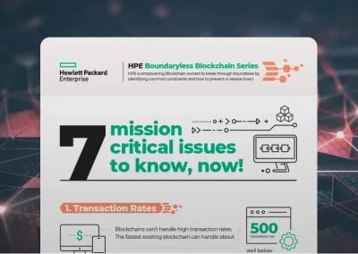 Hewlett Packard Enterprise – Blockchain Content