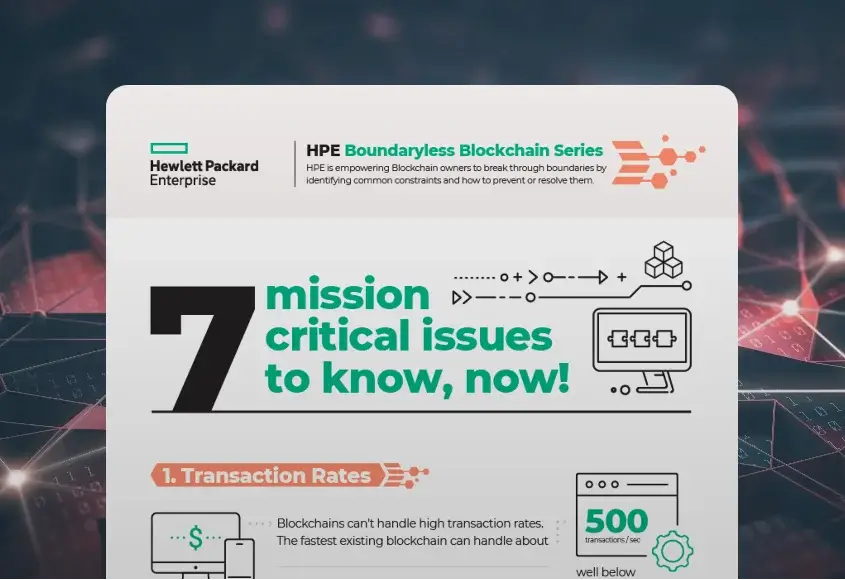 Hewlett Packard Enterprise Blockchain Content Case Study